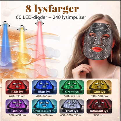 AvelineCare Pro LED-Maske 8-i-1 – Avanceret Lysterapi