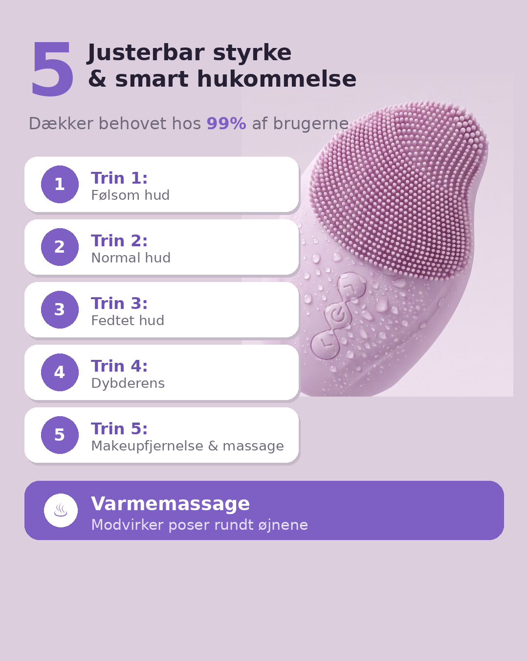 Aveline Pure – Sonisk Ansigtsbørste i Silikone | AvelineCare™