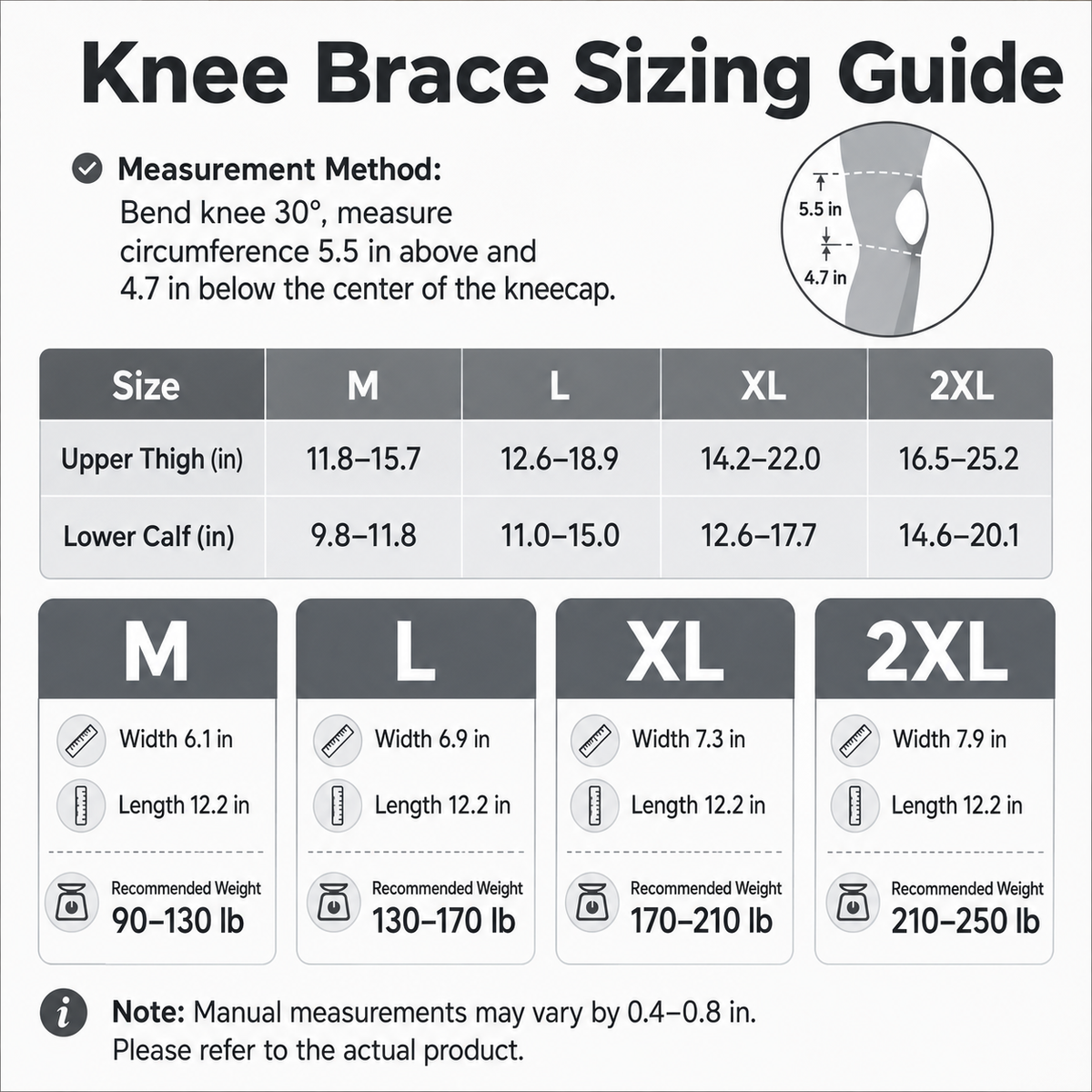 Kneova sizing guide